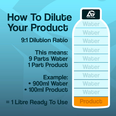 car detailing dilution ratio bottle showing product and water measurements